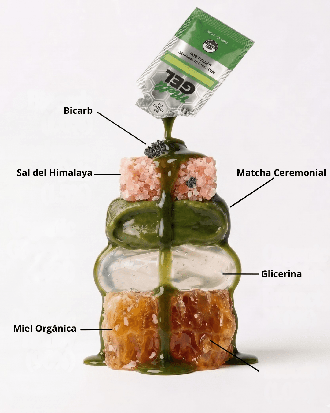 MelliGel Matcha ingredientes