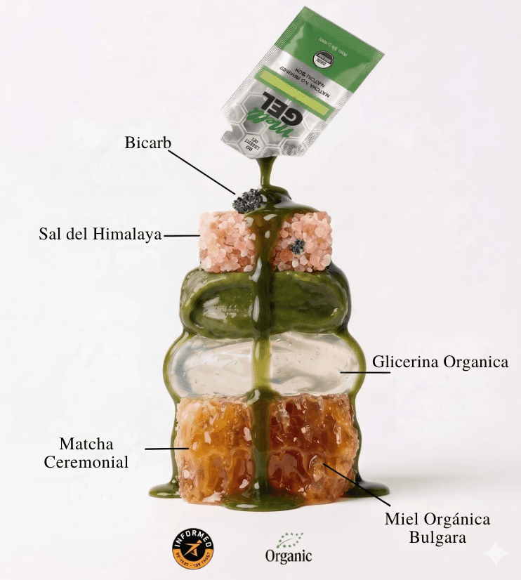 MelliGel Matcha ingredientes