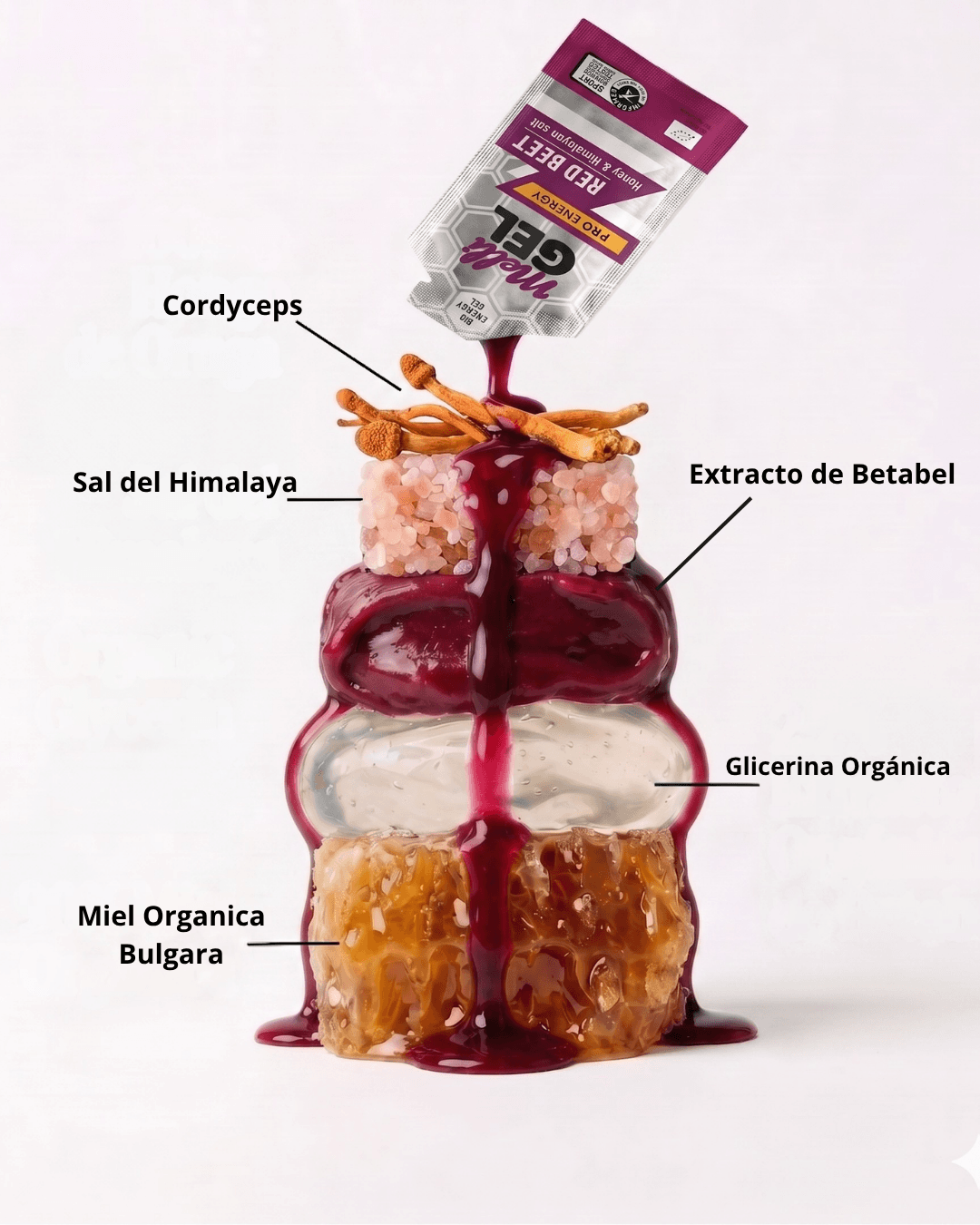 MelliGel Betabel ingredientes